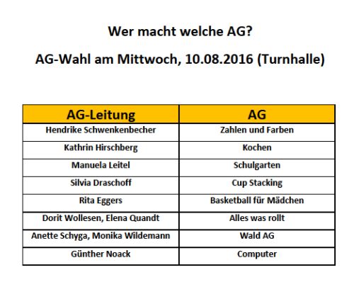 2016_AG