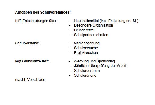Aufgaben des Schulvorstandes