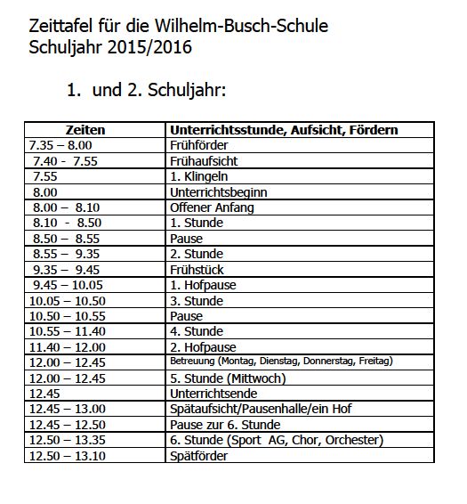 Zeeittafel 2015_2016