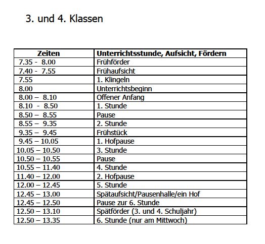 Zeeittafel 2015_2016_